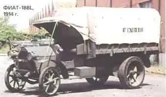 ФИАТ18В1 1914 г ФИАТ18BLR 1915 г Начав свою деятельность с - фото 515