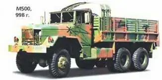 Киа КМ500 6х61998 г Собственной продукцией Киа в этой области были - фото 68