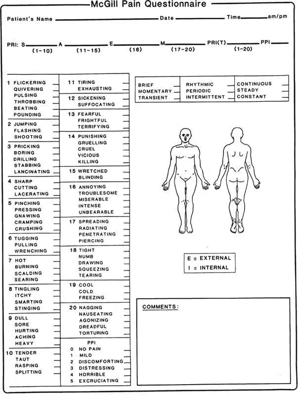 Figure 63The McGill Pain Questionnaire was developed by Dr Ronald Melzack to - фото 84