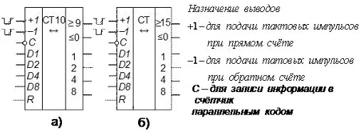 Рисунок 65 Реверсивные счётчики К155ИЕ6 а и К15ИЕ7 б Уровни на выходах - фото 151