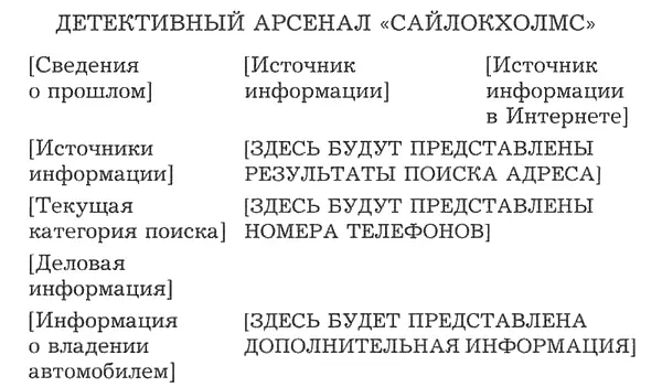 Господи Иисусе вырвалось у Джека И любой может это сделать Любой у - фото 2