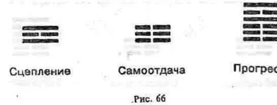 В И цзин триграммы и гексаграммы представляют те паттерны Дао которые - фото 65