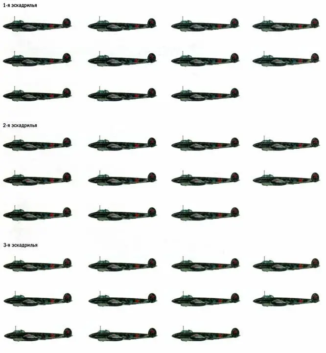 Советский бомбардировочный полк Фронтовая авиация 19431944 гг Полк - фото 290