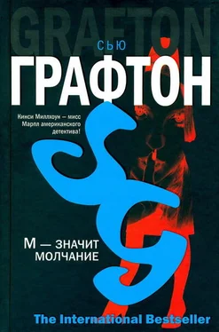 Сью Графтон М - значит молчание обложка книги