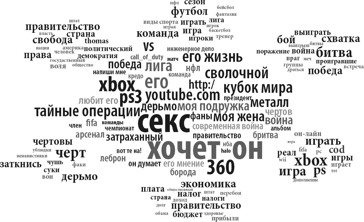 Женщины Больше всего в этом исследовании мне нравится то что новые данные - фото 4