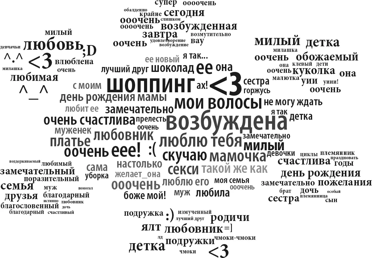 Больше всего в этом исследовании мне нравится то что новые данные предлагают - фото 5