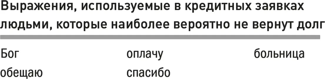 Прежде чем мы обсудим этические последствия этого исследования давайте с - фото 47