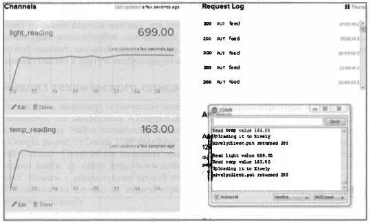 Рис 148 Параметры Xi veli API key и Feed ID В этом разделе вы найдете Feed - фото 157