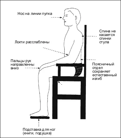 Теперь вы готовы пережить состояние йоги единения жертвуя мышлением ради - фото 2
