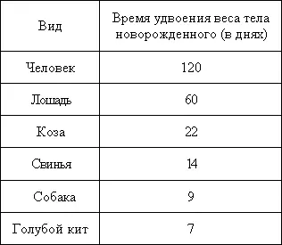 Говоря о китообразных вообще надо всегда помнить что это собирательное - фото 1
