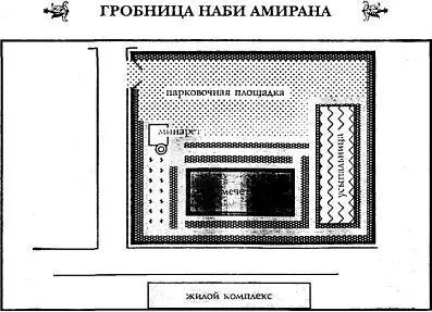 МИНИСТЕРСТВО ОБОРОНЫ Управление перспективного планирования оборонных - фото 3