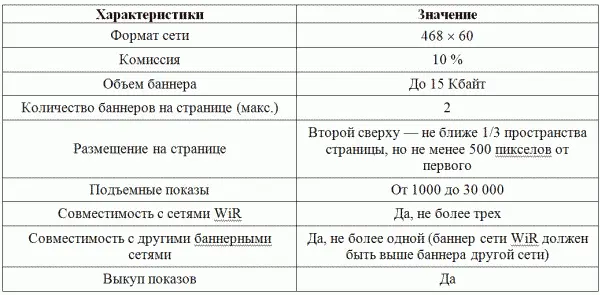 Рис 12 Параметры сетевого соединения дополнительные параметры флажок - фото 2