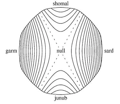 In fact counting the lines told Roi nothing new the whole point of the joke - фото 2