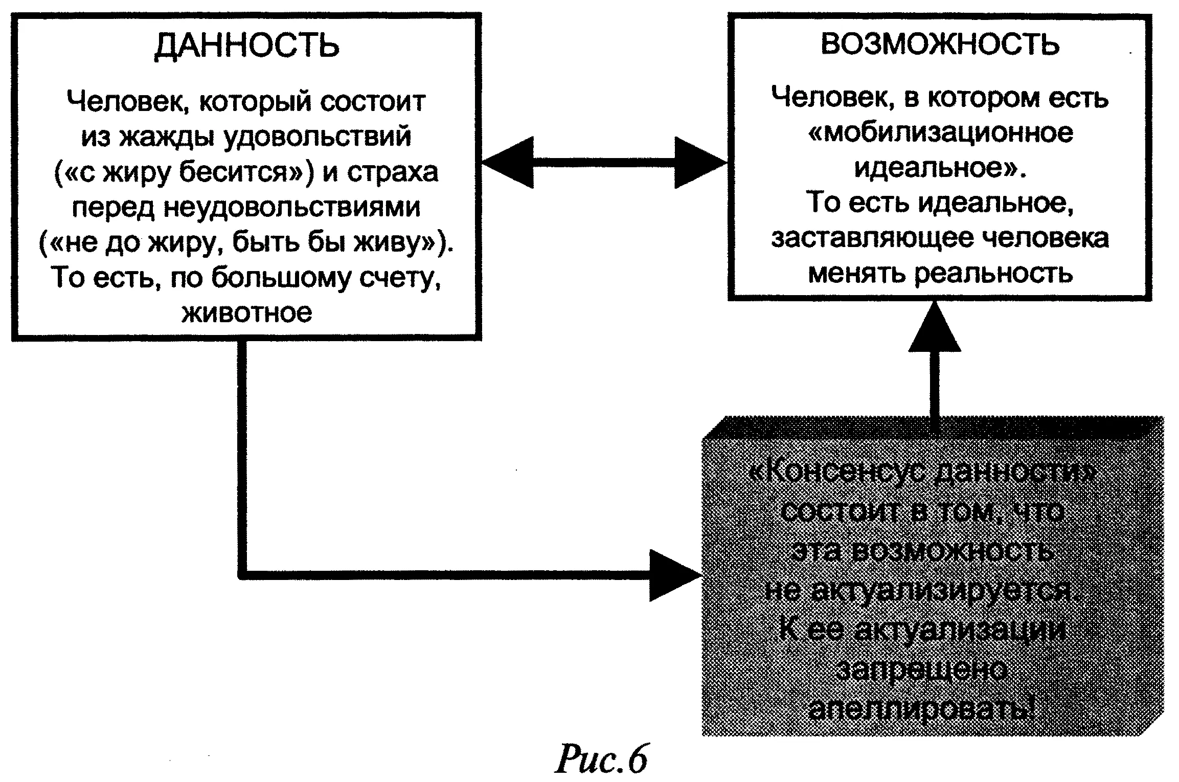 Здесь необходима одна существенная оговорка Дело не в том что рассматриваемое - фото 6