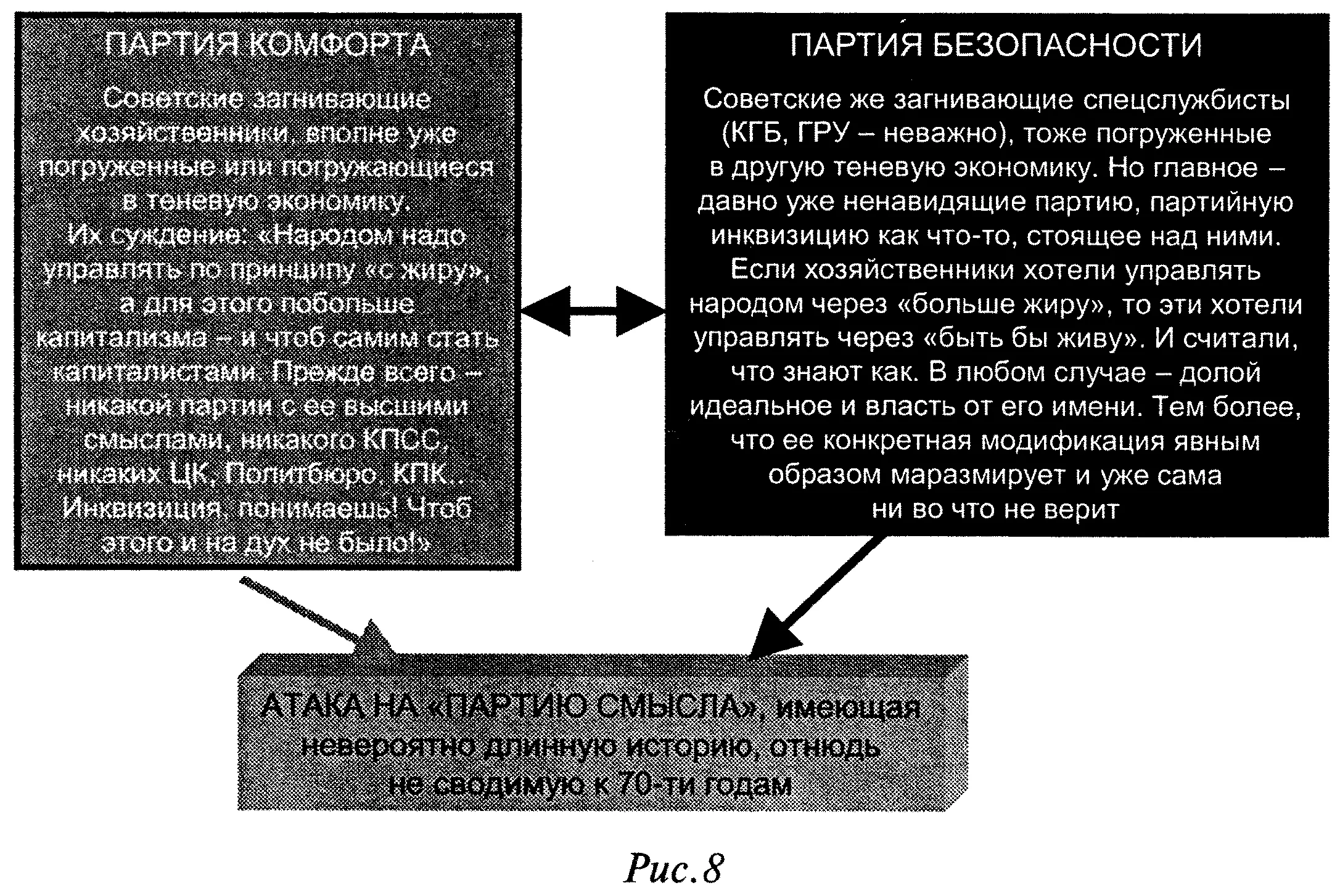 Метафора огня в соотношении с реальной политикой Зная по опыту к чему ведет - фото 8