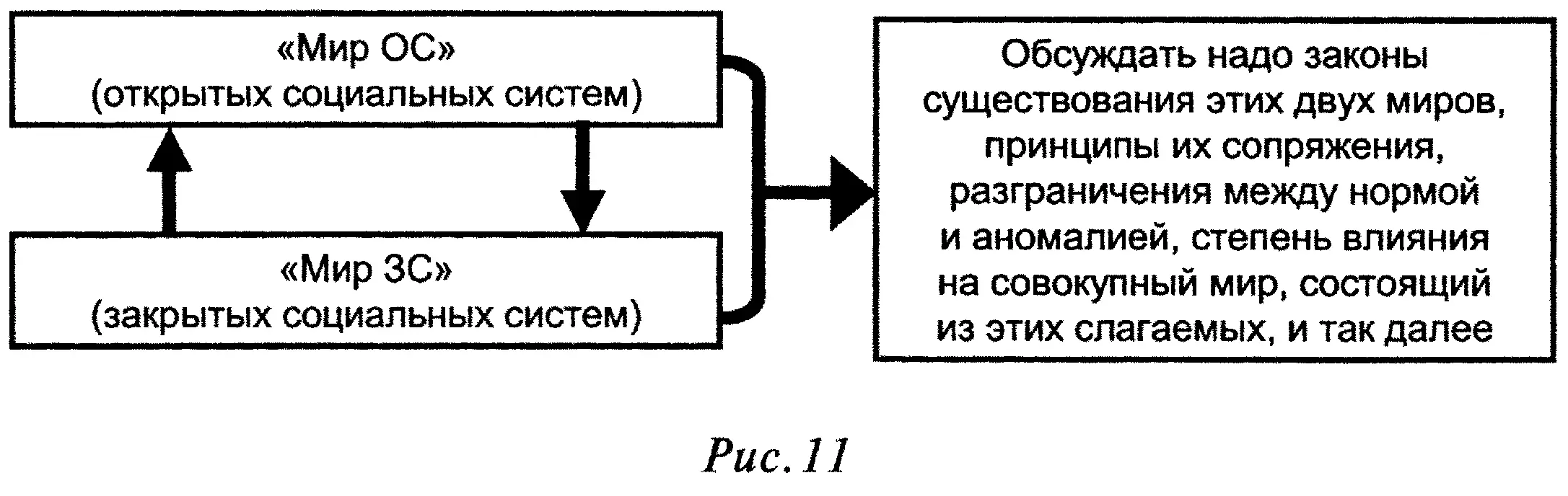 Это кажется очевидным Но это не признается Поэтому любая дискуссия которая - фото 11