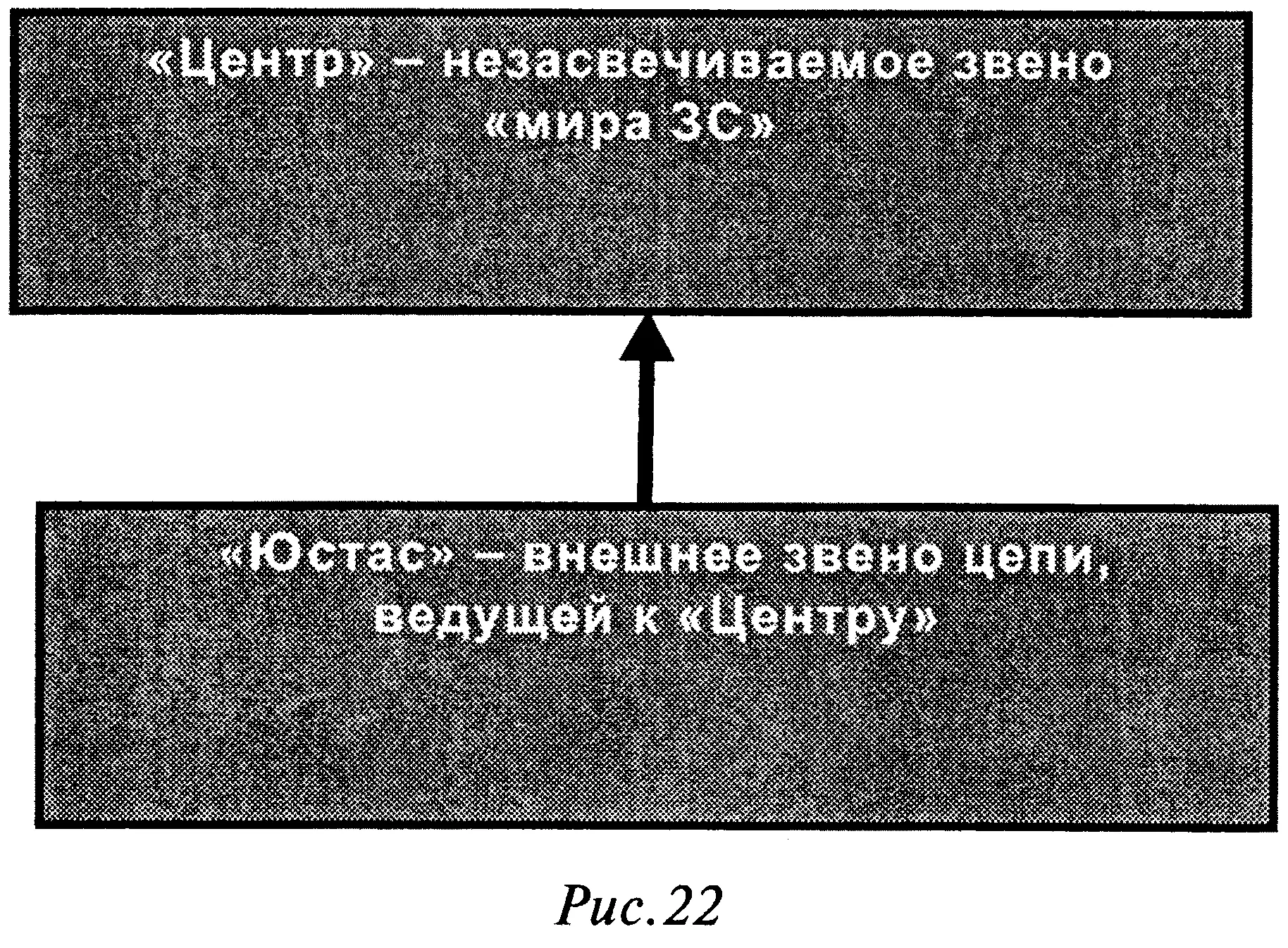 Предположим далее что конкретный Юстас атакуем с помощью лубков ужастиков - фото 22