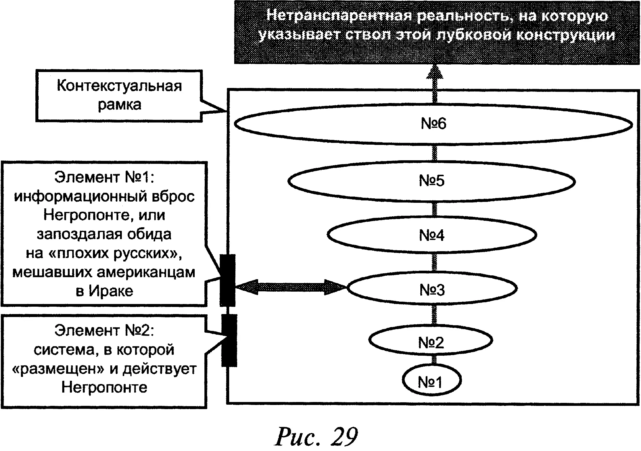 Начну всетаки с того что является абсолютно открытой информацией Тут ведь - фото 29