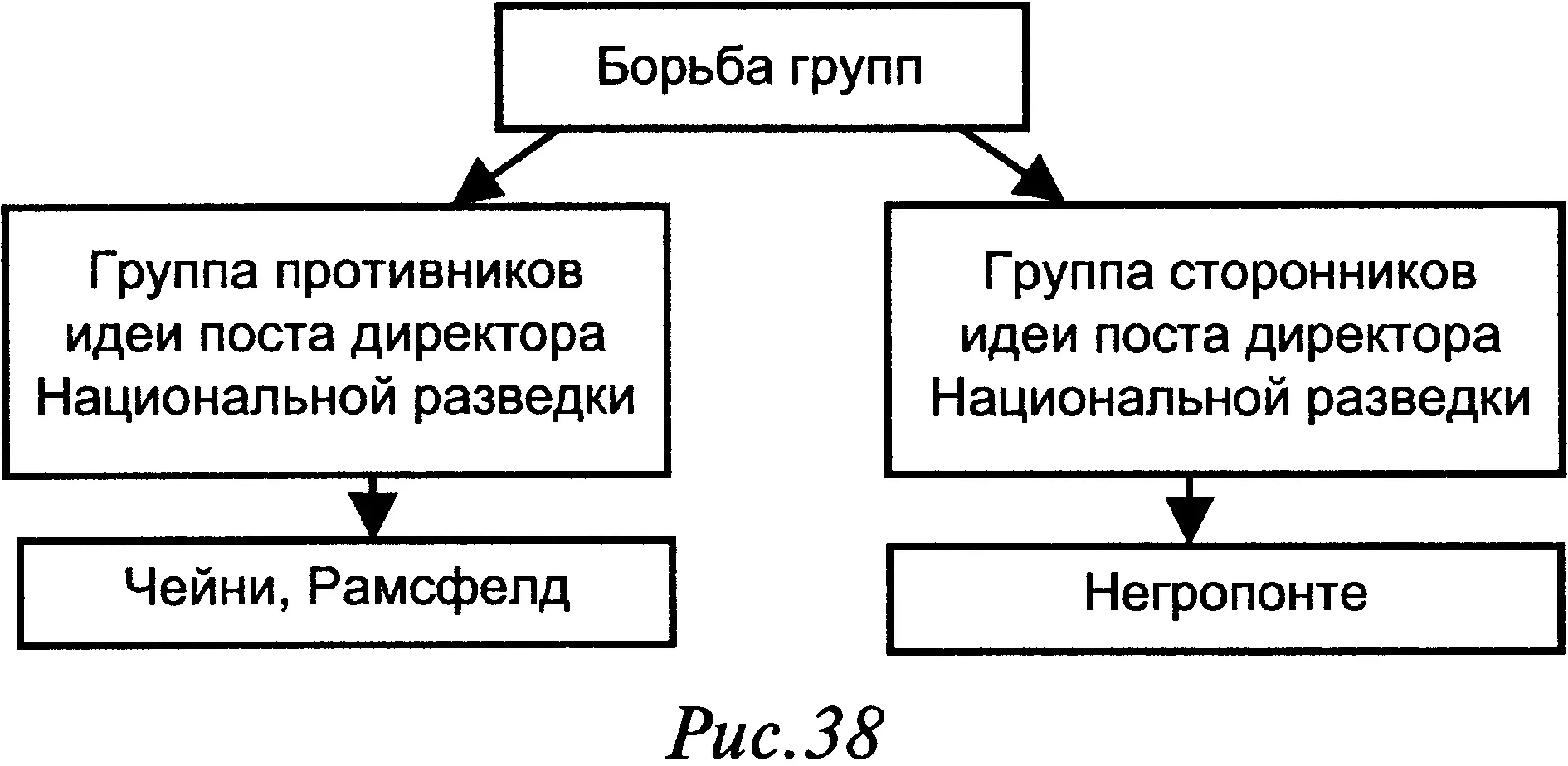 Для того чтобы произвести необходимые уточнения нужно разобраться с теми - фото 38
