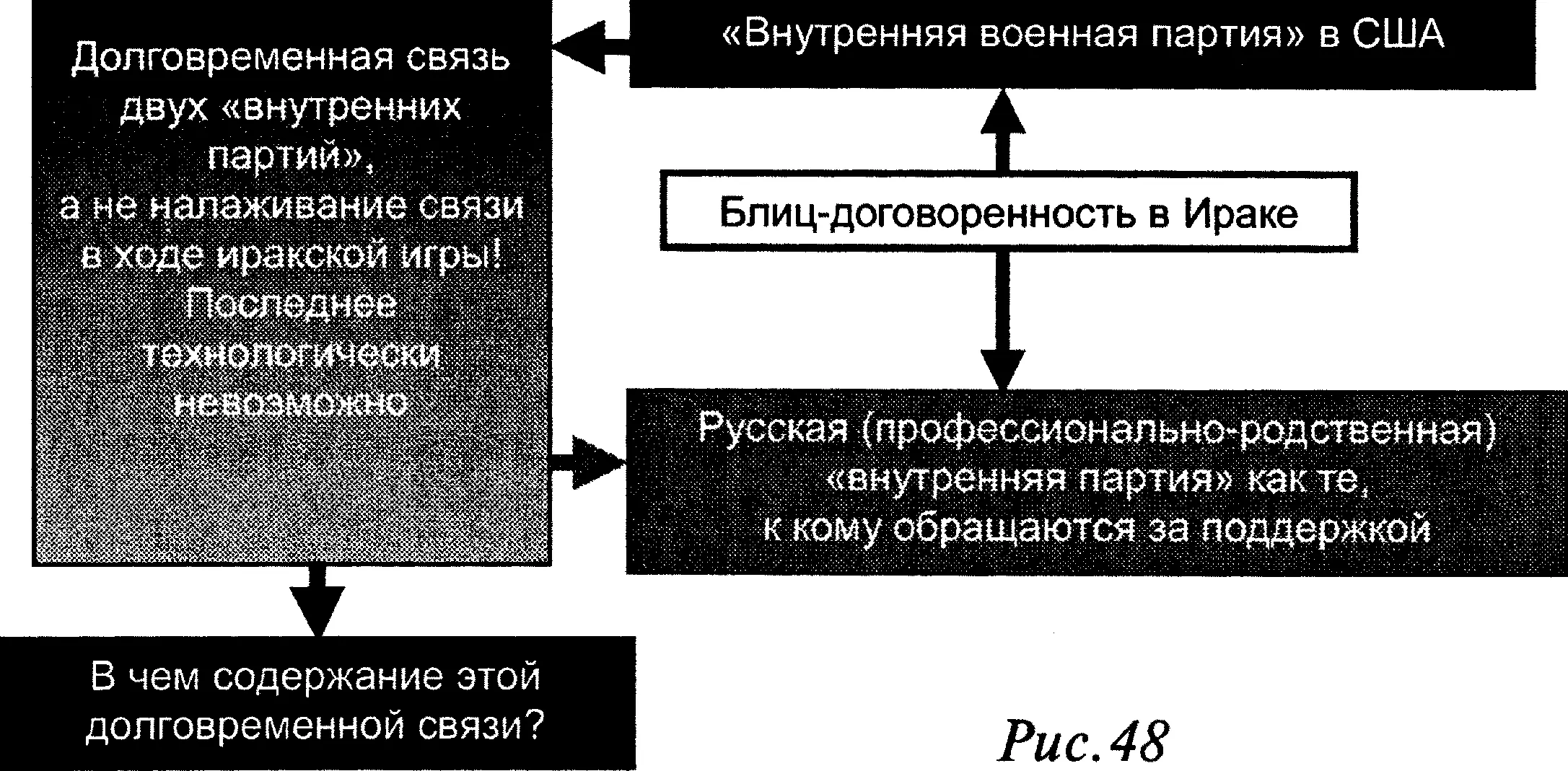 О каком долговременном диалоге могла идти речь Ведь то что я здесь описываю - фото 50