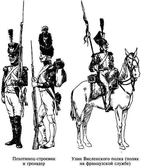 Нежелание служить в армии к 1810 году процент уклонистов от призыва оценивался - фото 37