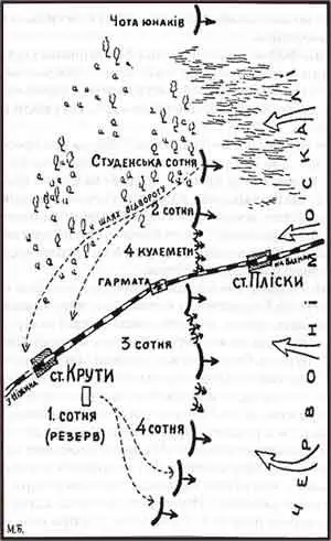Карта бою під Крутами А ми 500 молодих вояків і 20 старшин Одні вояки - фото 2