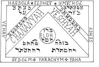 Заклинание Я призываю и приказываю тебе Хананийа Chananya именем Бога - фото 3