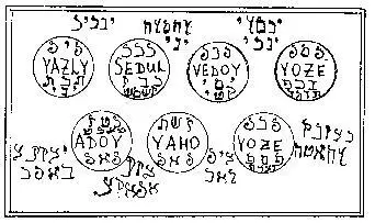 Заклинание Я умоляю призываю и заклинаю вас Сазлий Sazlij именем Бога Агиос - фото 5