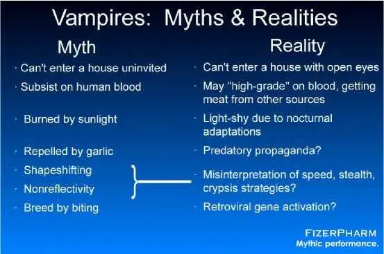 We can also draw tentative conclusions about some of the other vampire myths - фото 28