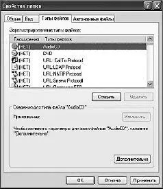 Вкладка Типы файлов меню Свойства папки Наконец третья вкладка Типы - фото 77