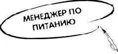 На тренингах по делегированию полномочий которые я обычно провожу бывает - фото 70