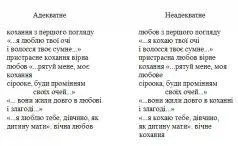 Тут ми не беремо до уваги того що поняття любов використовується і як мовне - фото 1