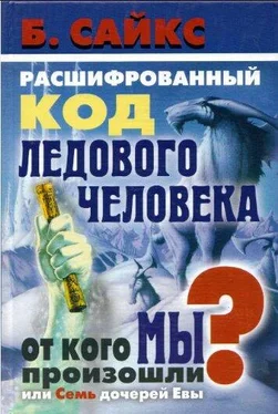 Брайан Сайкс Расшифрованный код Ледового человека: От кого мы произошли, или Семь дочерей Евы обложка книги