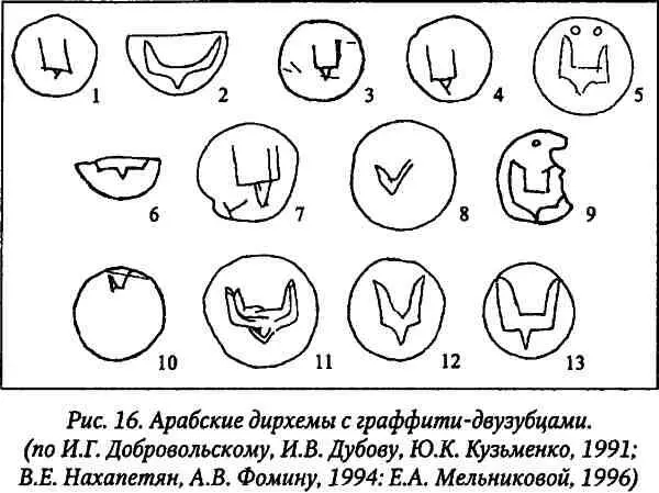 1 Древнейшая монета с граффитидвузубцем происходит из клада рубежа IXX вв - фото 15