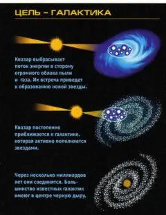 ТЕРМИНал Световой год так называется расстояние проходимое светом за год - фото 14