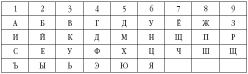 1 оранжевый 2 светлозеленый 3 синефиолетовый 4 радуга 5 - фото 5