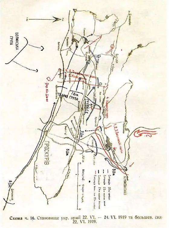 Похід Українських Армій на КиївОдесу 1919 - фото 15