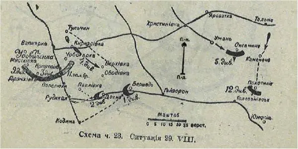 МЕТОДИКА Визвольна боротьба 19171921 років Про епохальні події визвольної боро - фото 22