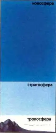 Изменчивые погодообразующие процессы такие как формирование облаков и - фото 14