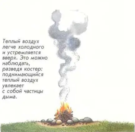 Теплый воздух расширяется Когда воздух нагревается происходит еще кое что - фото 17
