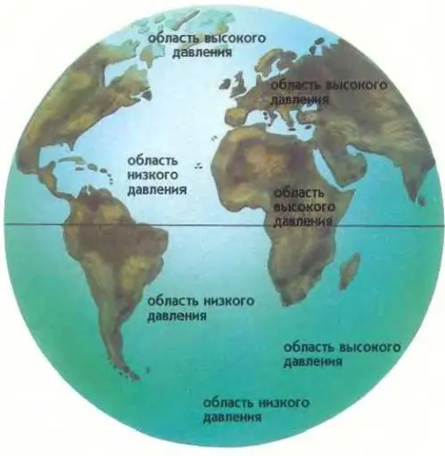 Системы атмосферного давления на Земле Для каждой области высокого или низкого - фото 53