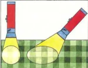 Летом солнце стоит высоко в небе его лучи падают на землю отвесно зимой под - фото 55