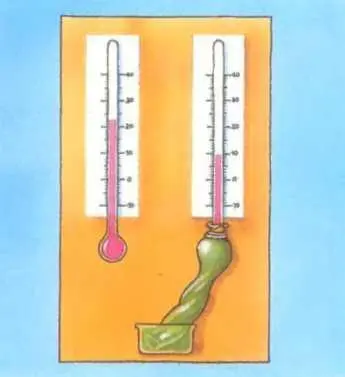 Влажность воздуха измеряется с помощью двух термометров Чем больше разница - фото 61