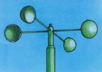 Наиболее известным ветромером является чашечный анемометр Чем больше скорость - фото 63