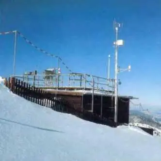 На тысячах метеорологических станций трудятся метеорологи всего мира чтобы - фото 68