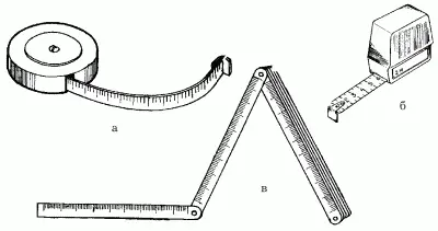 Рис 1 Контрольноизмерительные инструменты а б виды рулеток в складной - фото 1
