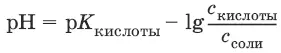 щелочного буферного раствора Вычисление буферной емкостиЕмкость буферного - фото 51