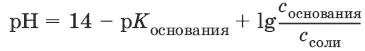 Вычисление буферной емкостиЕмкость буферного раствора определяется количеством - фото 52