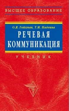 Оскар Гойхман Речевая коммуникация обложка книги