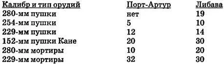Надо ли говорить какую роль могли сыграть десятки миллионов рублей - фото 61
